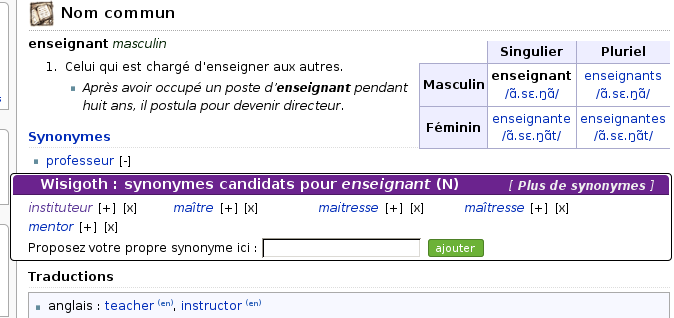 Capture d'cran de l'extension Wisigoth